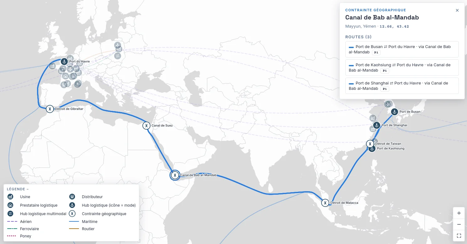 Carte du Wargame : routes maritimes de Busan, Shanghai et Kaohsiung vers Le Havre, avec les contraintes géographiques (Bab al-Mandab, Suez, Malacca, Gibraltar, Taïwan)